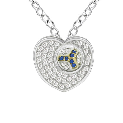 Describe pendant and put a title